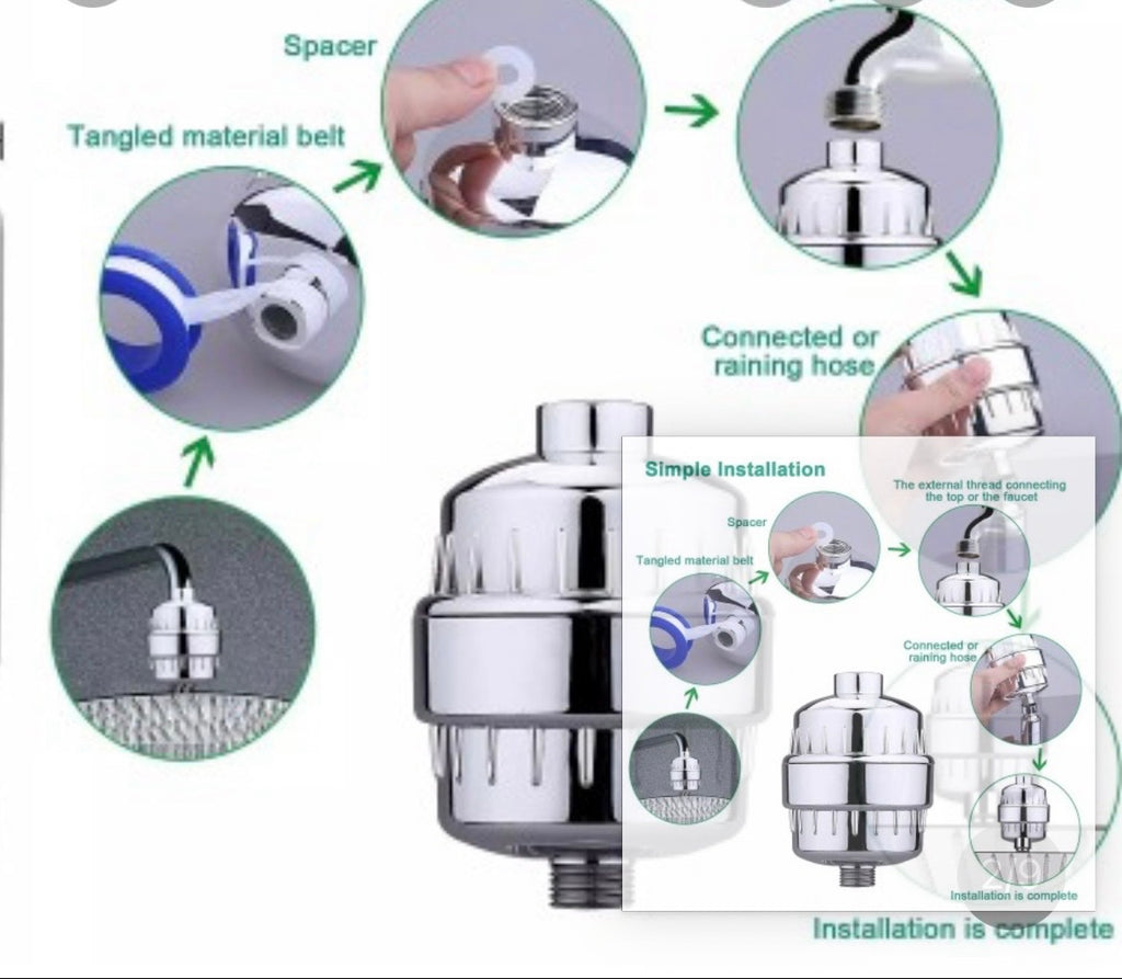 Inline Hard-Water Shower Filter (Universal Fit)